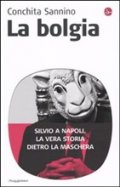 La bolgia